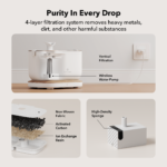 Dockstream Smart Fountain - Image 7