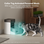 One RFID Smart Feeder - Image 3