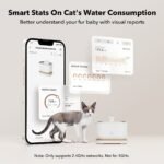 Granary Smart Camera Feeder & Fountain Bundle #1 - Image 5